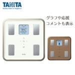 Thumbnail of related posts 079