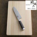 Thumbnail of related posts 167